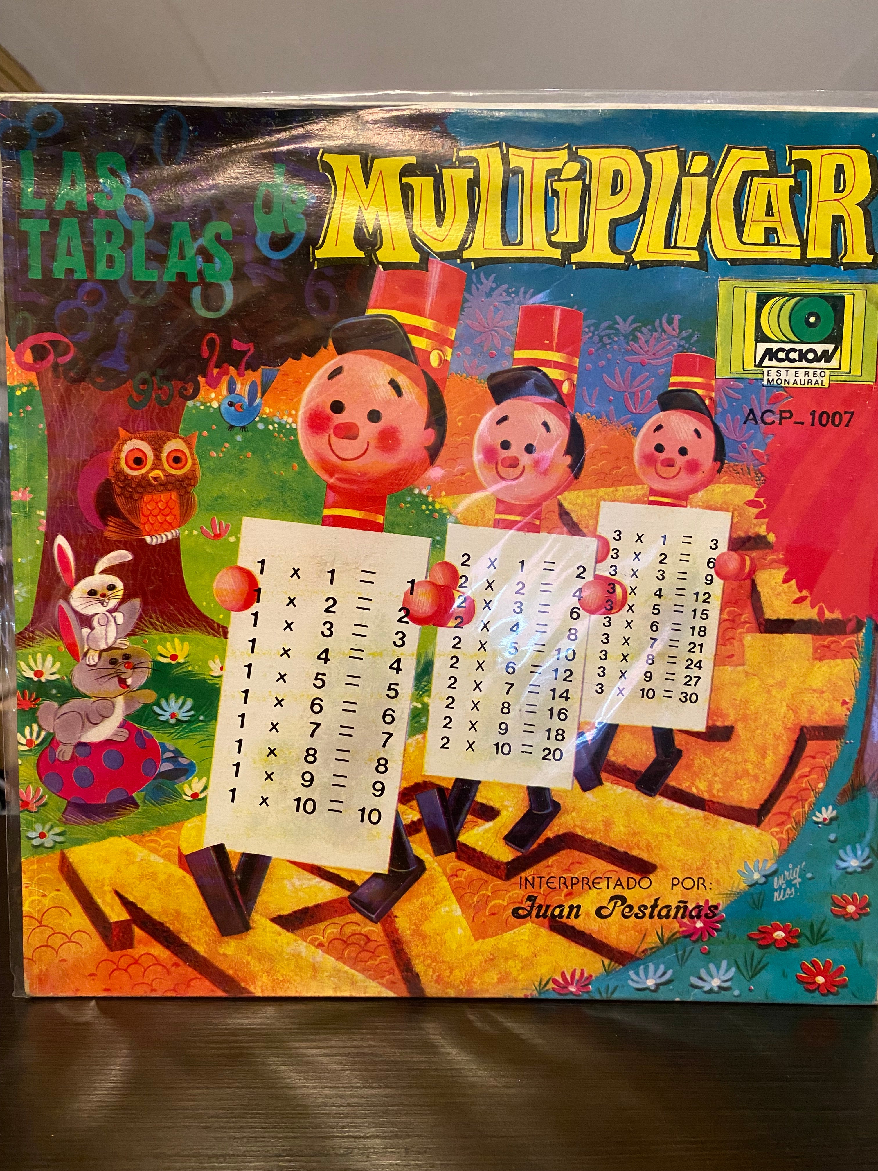 Las tablas de multiplicar