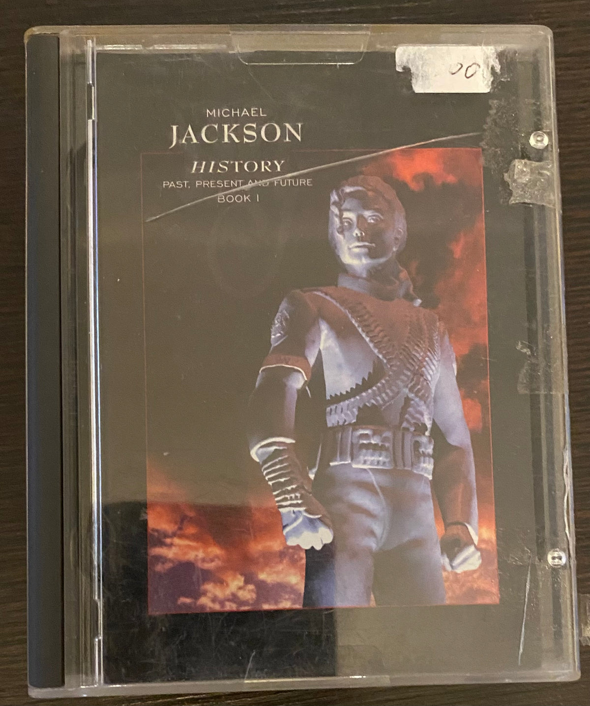 History  Past, present, and Future